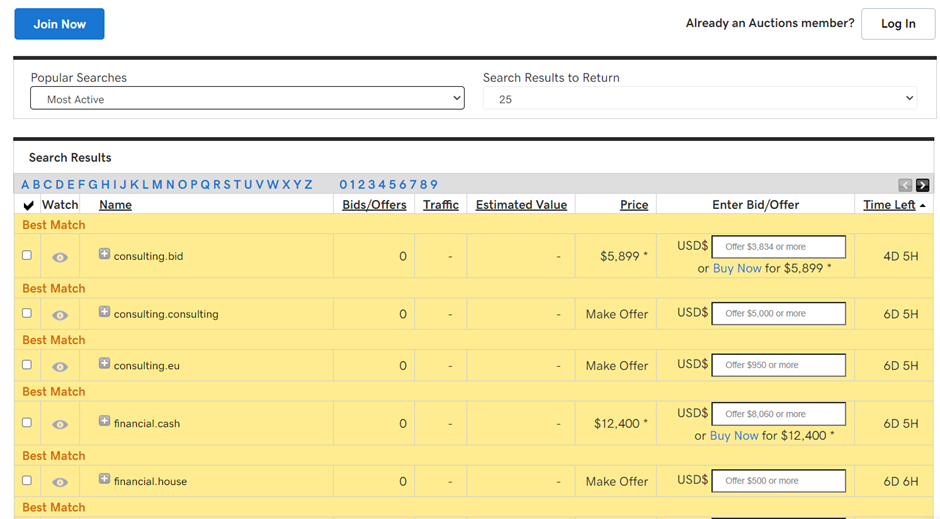 Godaddy Auctions Review - Read Before Bidding Godaddy Auctions Review - Read Before Bidding