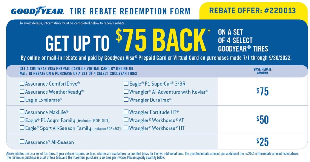 Feel free to use these coupon codes I got from Gpay : r/IndianBeautyDeals