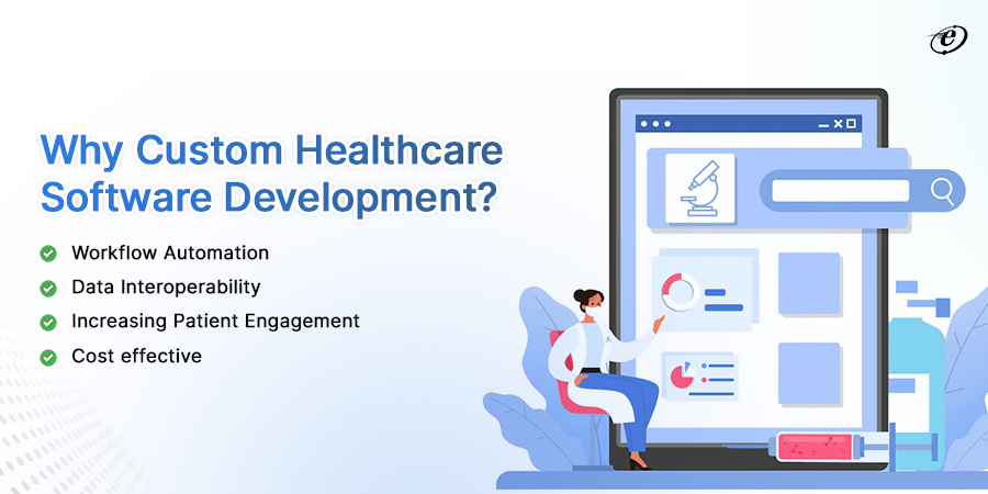 Custom Healthcare Software Development Company