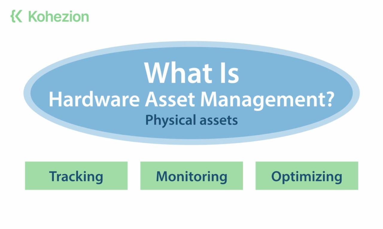 Transform Business with Hardware Asset Management Solutions