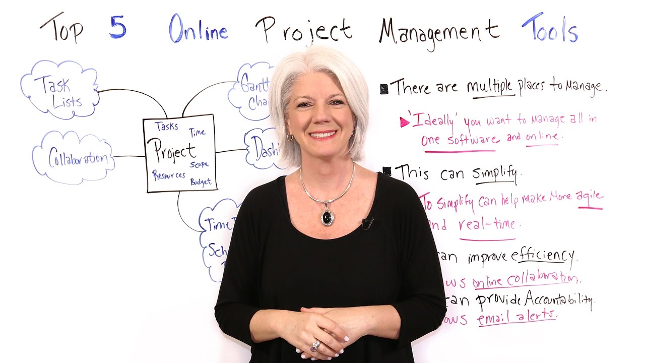 100+ Project Management Tools: The Only List You Need - GoVisually 100+ Project Management Tools: The Only List You Need - GoVisually