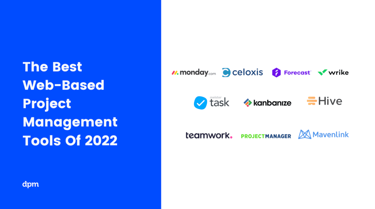Website Project Management: Expert Guide to Web Builds - Productive