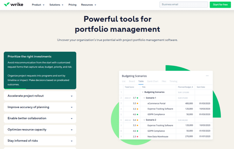 5 Best Project Portfolio Management Software for 2025 5 Best Project Portfolio Management Software for 2025