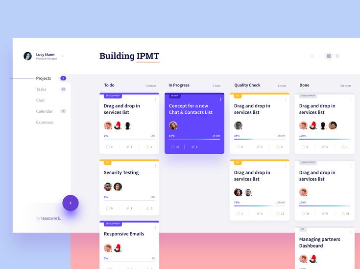 Project management tool for designers A comprehensive guide