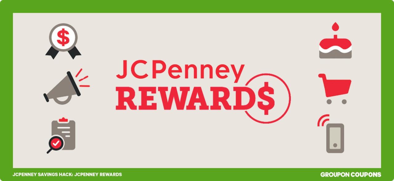 Printable JCPenney Coupon for / Purchase