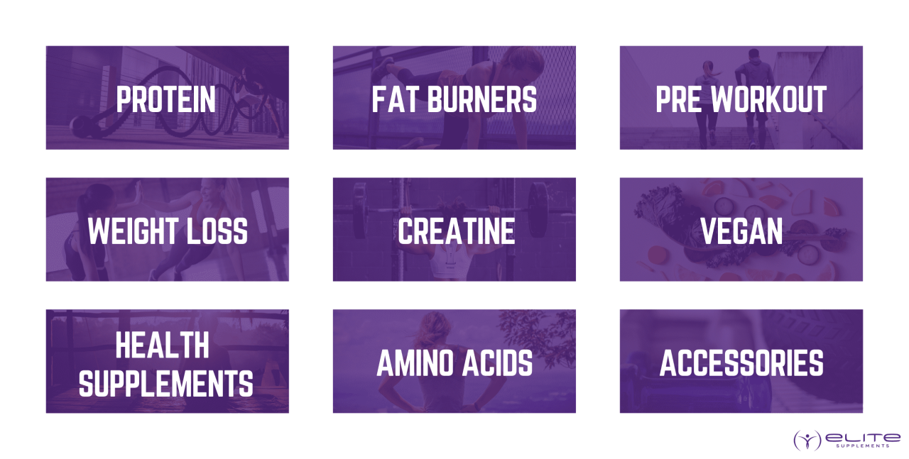 Elite Supps - Macquarie Centre