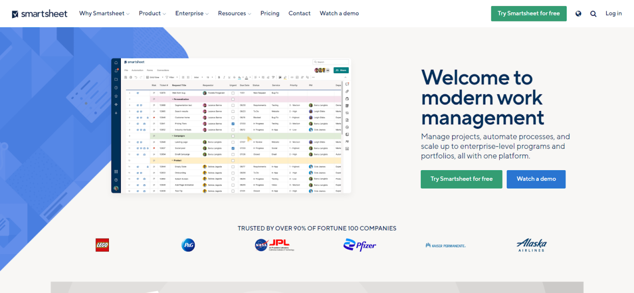Best Project Management Software for 2024: 150 Tools Assessed