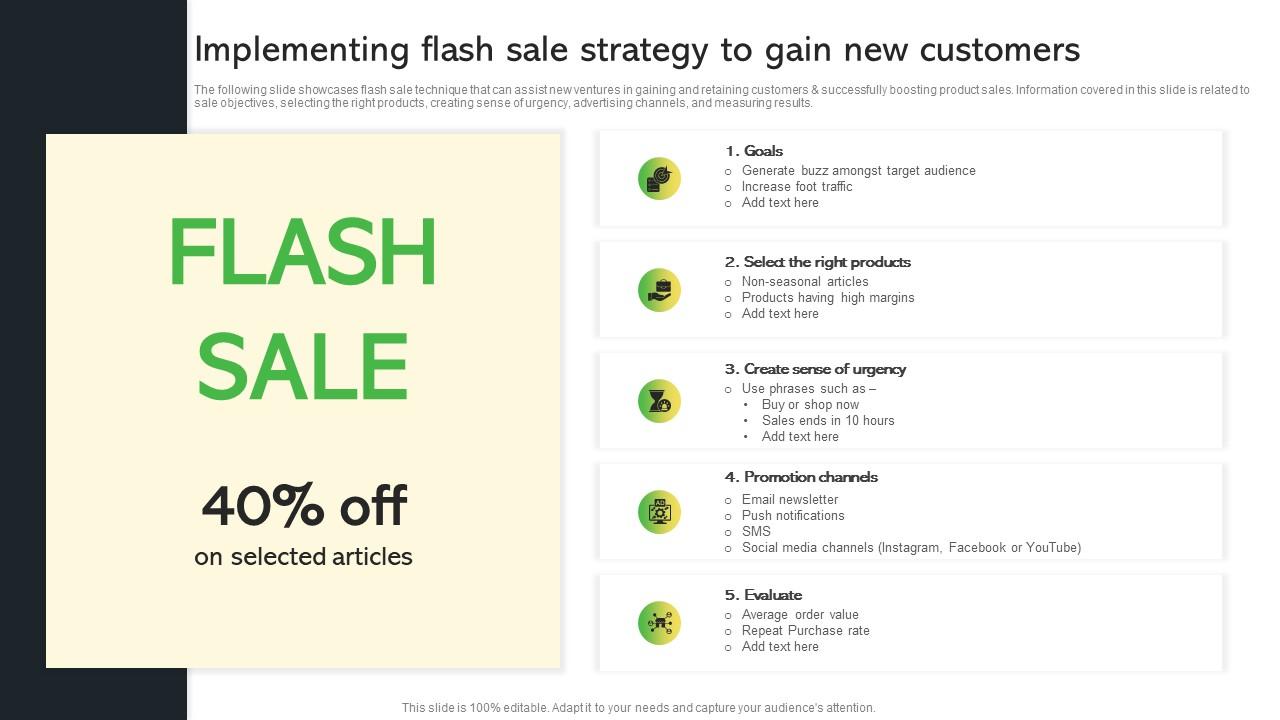 Implementing Flash Sale Strategy To Gain New Customers Innovative ... Implementing Flash Sale Strategy To Gain New Customers Innovative ...