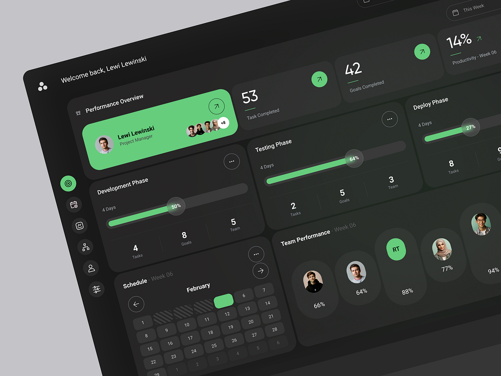 Project Management Tool | Project management tools, Web design quotes ...