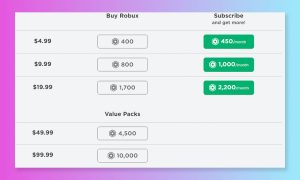 Roblox Gift Card Redeem In App Made Easy For Users