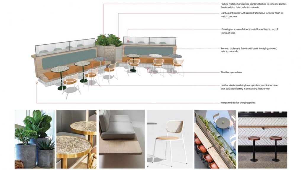 karrinyup shopping centre A Premier Retail Destination