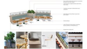 karrinyup shopping centre A Premier Retail Destination