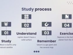 Masters Degree In Electrical And Computer Engineering Insights