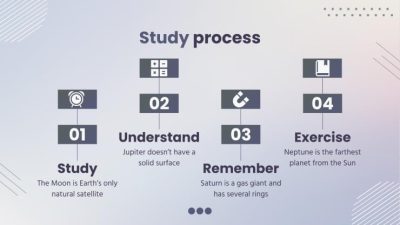 Master's degree in electrical and computer engineering