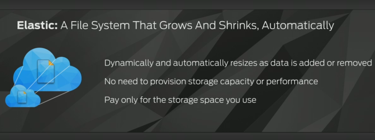 A Guide to Amazon FBA Storage Fees