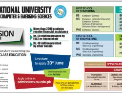 National University Of Computer And Emerging Sciences Overview