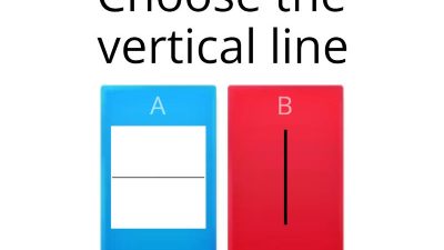 Best online computer science degree for a bright future