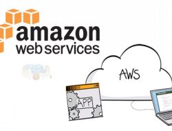 Amazon Web Storage Revolutionizing Data Management