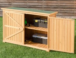 Storage space efficiency and optimization strategies