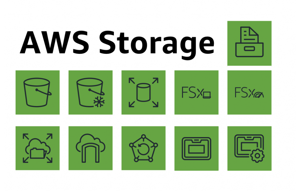 Top Posts | AWS Storage Blog