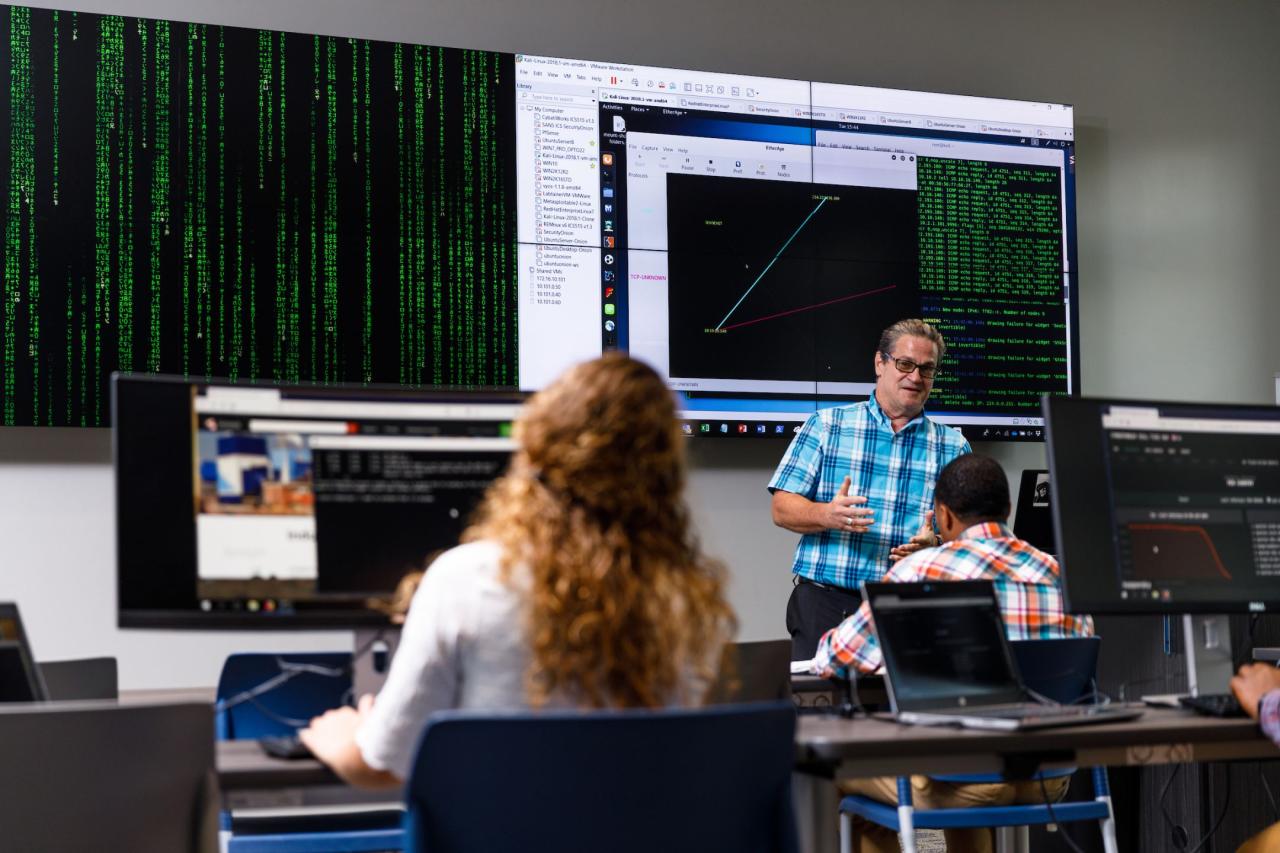 Online Bachelor’s | Computer Science Cybersecurity | Liberty University Online Bachelor’s | Computer Science Cybersecurity | Liberty University