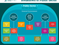 Public Storage 1 800 Number Essential Contact Guide