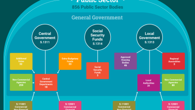 Public Storage 1 800 Number Essential Contact Guide