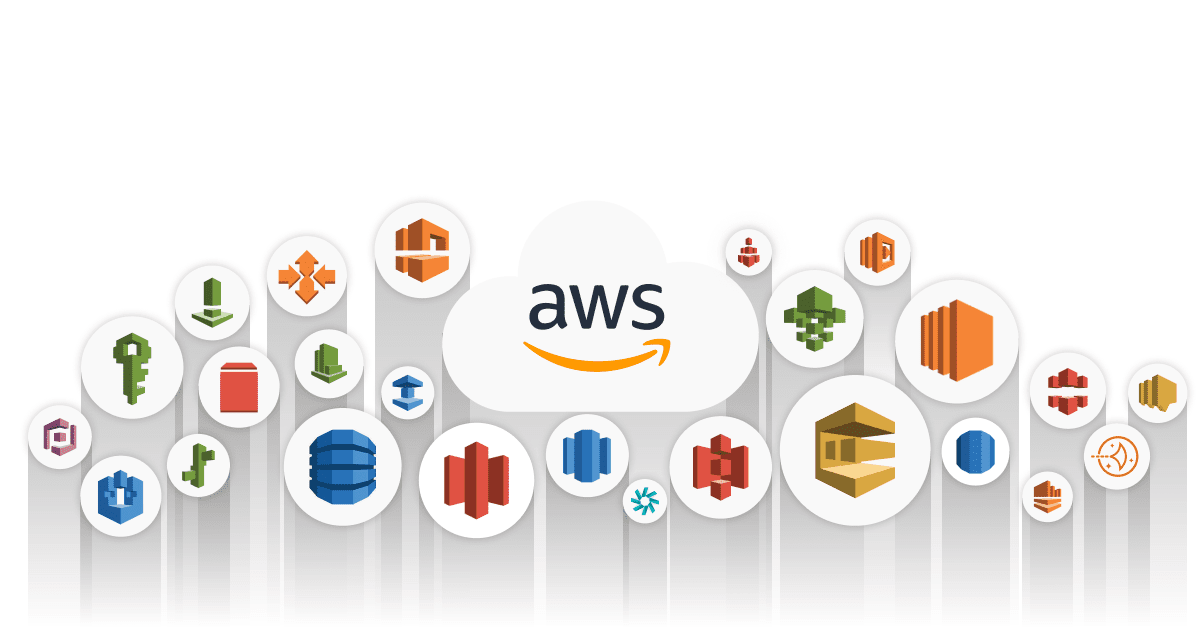 AWS (Amazon Web Services) and the Growing Need for Cloud Computing ...