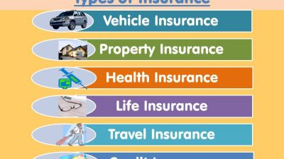 Insurance For Business Vehicles A Guide To Coverage