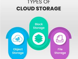 storage virtualization Simplifying Data Management
