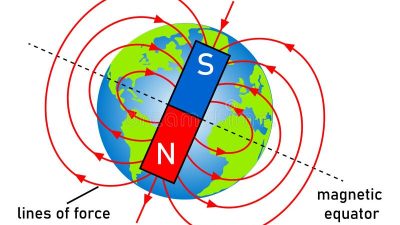 North Dakota Vehicle Insurance Made Simple