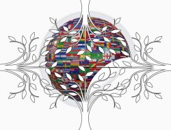 International Peace Gardens North Dakota A Tranquil Haven