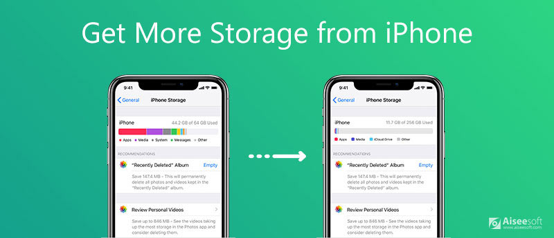 How to Get or Buy More Storage on iPhone Not iCloud