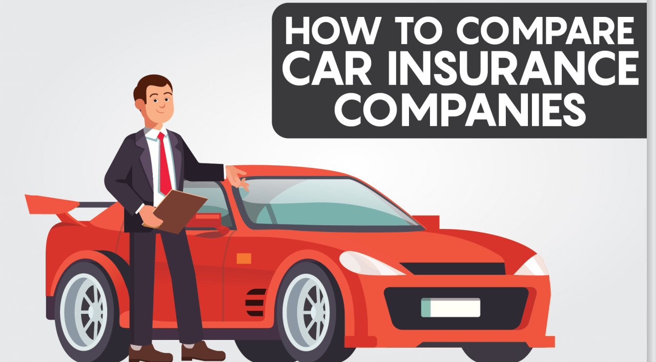 Get Free Car Insurance Quotes in Minutes – Policygenius
