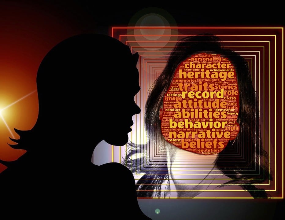 Free illustration: Identity, Self, Self-Image - Free Image on Pixabay ...