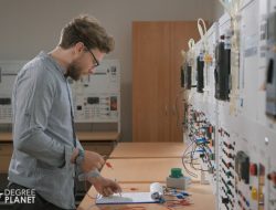 Masters In Electrical And Computer Engineering Program Overview