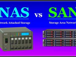 Storage units palm beach gardens for your needs