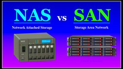 Storage units palm beach gardens for your needs