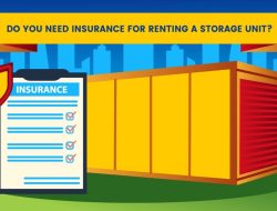 Usaa Storage Insurance A Comprehensive Overview